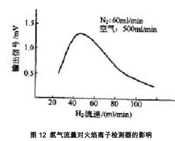 91字幕网网站免费看 气弹簧高低温疲劳试验方法与装置开发研究
