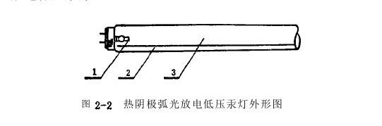 91在线国产观看视频 热阴极弧光放电低压汞灯