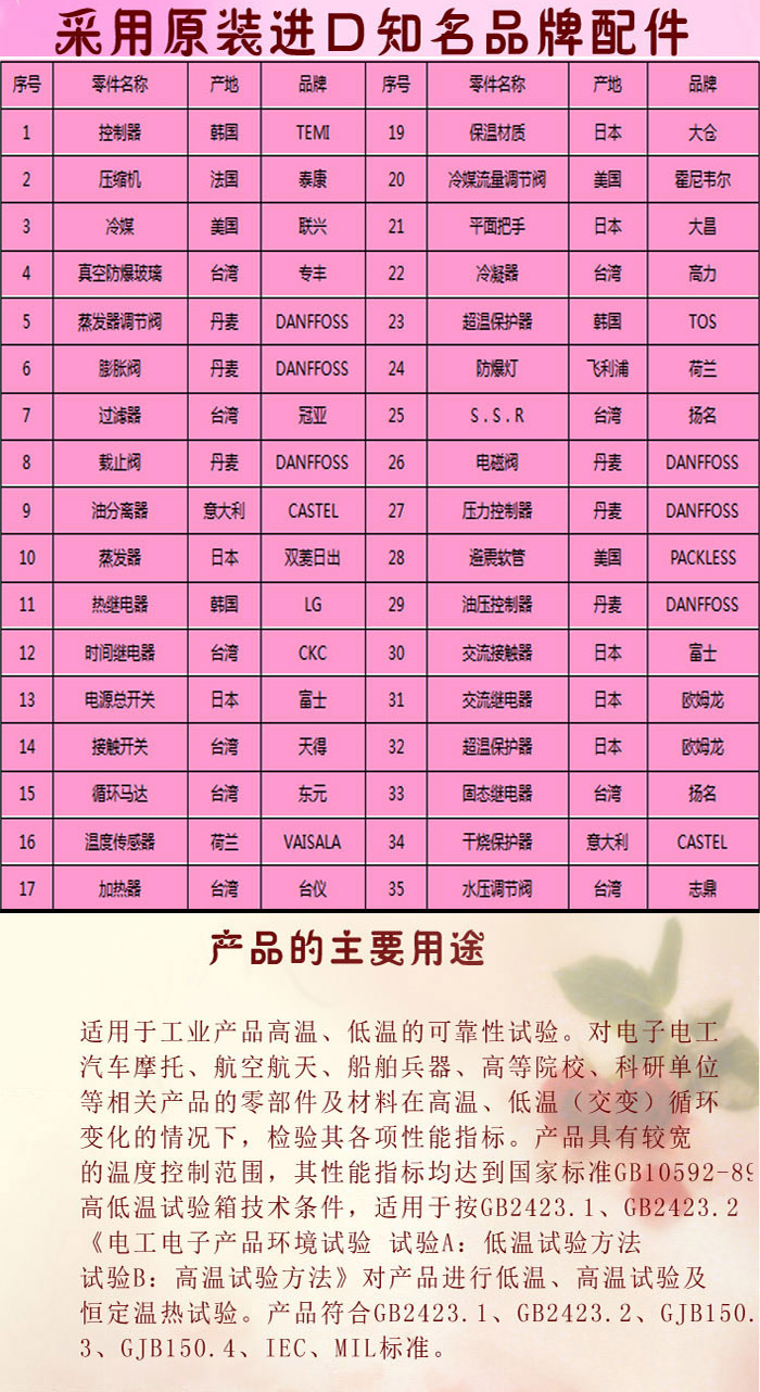 91字幕网网站免费看 可编程高低温交变湿热试验箱配件清单表介绍