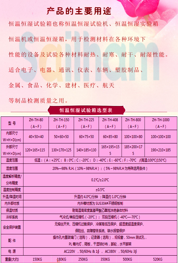 91在线国产观看视频 桌上型可程式低温恒温恒湿箱选型表介绍