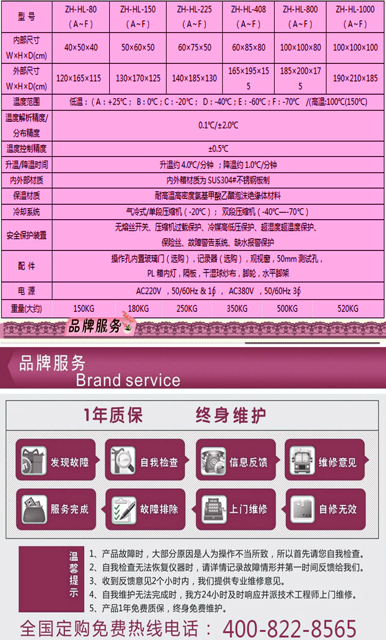 91字幕网网站免费看 可编程高低温交变湿热试验箱选型表介绍