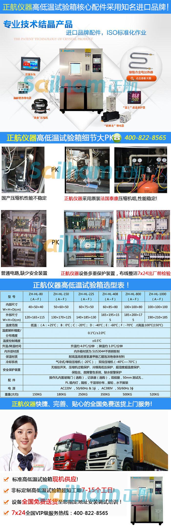 led照明灯具温度91杏吧原创国产麻豆 高低温交变试验箱